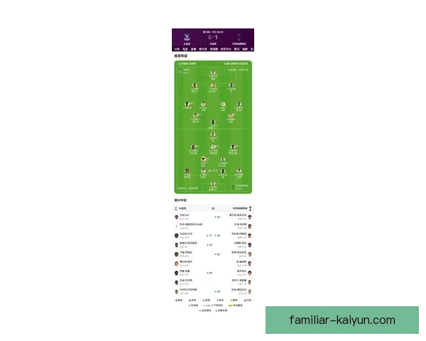 水晶宫俱乐部新赛季战略布局与引援动向及青训规划解析