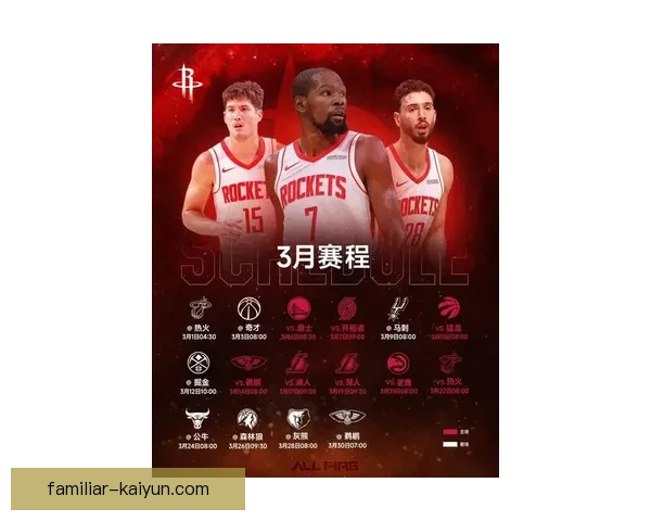 火箭队新赛季布局浮现年轻核心成长与交易动向引发联盟关注