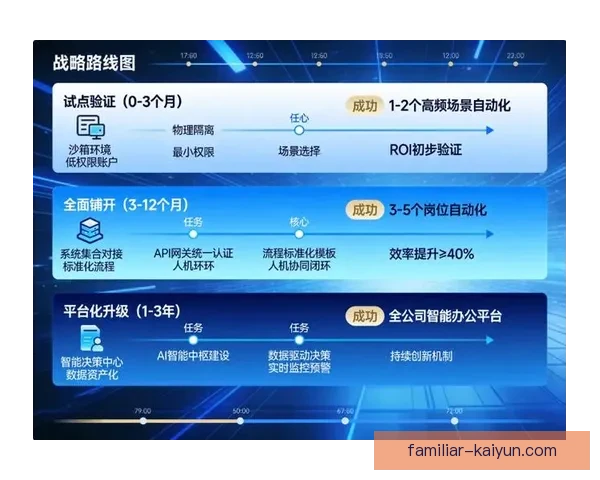 开云体育电子平台创新发展助力体育行业数字化转型与用户体验提升