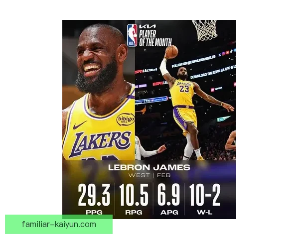 湖人詹姆斯再创得分纪录引领球队冲击季后赛胜利