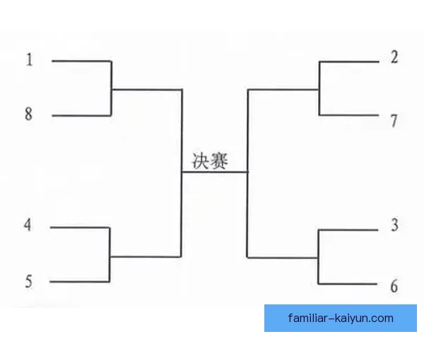 湘超比赛几点开始球迷必看完整赛程时间安排揭秘