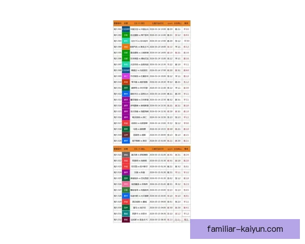 足球比分实时查询平台，快速获取各大赛事最新比分数据
