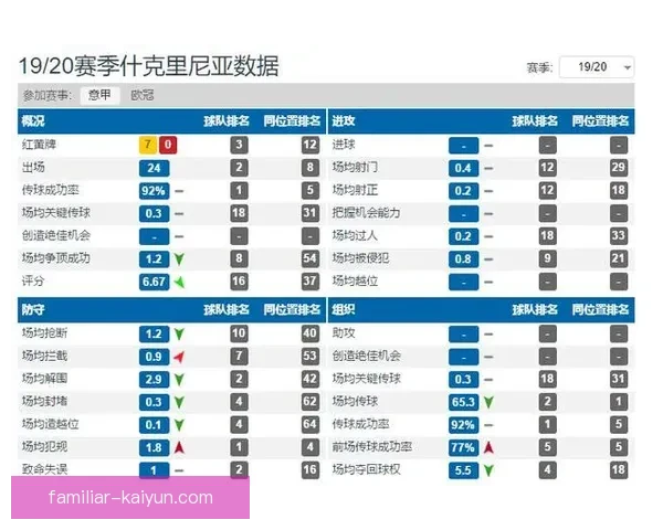德甲联赛最新赛季球队表现数据深度分析报告