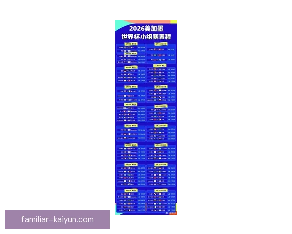 2026世界杯全球盛事即将开幕各大强队角逐荣耀时刻