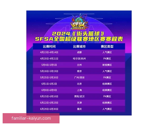 重庆超级联赛最新赛程全解析及精彩赛事时间安排指南 重庆超级联赛最新赛程全解析及精彩赛事时间安排指南